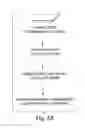 Fig. 06 - METHODS FOR IDENTIFYING COMPOUNDS THAT MODULATE NEUROTROPHIC FACTOR SIGNALING