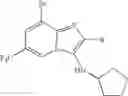Fig. 320 - NON-NUCLEOSIDE REVERSE TRANSCRIPTASE INHIBITORS