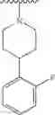 Fig. 49 - Cannabinoid receptor modulators