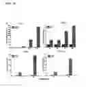 Fig. 06 - METHOD AND REAGENTS FOR TREATING HEPATIC FIBROSIS AND INFLAMMATION
