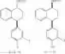 Fig. 09 - Treatment of CNS disorders with trans 4-(3,4-dichlorophenyl)-1,2,3,4-tetrahydro-1-napthalenamine