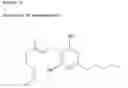Fig. 02 - THERAPEUTIC USES OF CANNABIGEROL