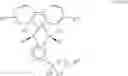 Fig. 13 - Method and system for forming a precursor compound for non-bridged unsymmetric polyolefin polymerization catalyst