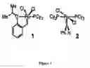 Fig. 02 - RECYCLABLE METATHESIS CATALYSTS
