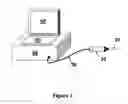 Fig. 02 - TISSUE PROBE WITH SPEED CONTROL