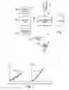 Fig. 02 - Method for determining control information for photorefractive corneal surgery and method for providing correction information required therefor