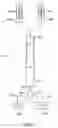 Fig. 07 - Cut and seal instrument