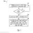 Fig. 04 - Method and apparatus for safety control during cardiac pacing mode transition