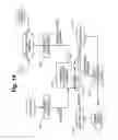 Fig. 15 - Method and Apparatus for Detection of Nervous System Disorders