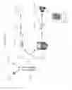 Fig. 50 - Fully synthetic implantable multi-phased scaffold