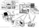 Fig. 01 - Method and system for tracking mail items during processing