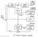 Fig. 01 - Autonomous robots with planning in unpredictable, dynamic and complex environments