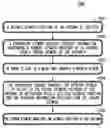 Fig. 01 - Enhanced azimuth antenna control