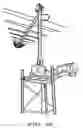 Fig. 19 - Enhanced azimuth antenna control