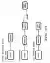 Fig. 24 - Enhanced azimuth antenna control
