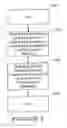 Fig. 06 - Adaptive intelligent circulation control methods and systems