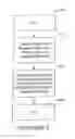 Fig. 07 - Adaptive intelligent circulation control methods and systems