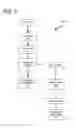 Fig. 06 - Oil pressure controlling apparatus and system comprising same