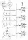 Fig. 06 - Electric power distribution methods and apparatus