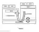 Fig. 09 - Motor Vehicle Control Device