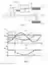 Fig. 02 - Method for managing battery power within a hybrid powertrain system