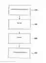 Fig. 01 - METHOD AND SYSTEM FOR CONTROLLING SAFETY MEANS FOR A VEHICLE