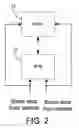 Fig. 03 - BRAKE OPERATION BUILT-IN TEST EQUIPMENT