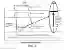 Fig. 06 - BRAKE OPERATION BUILT-IN TEST EQUIPMENT