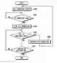 Fig. 01 - Air-conditioner controlling device