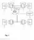 Fig. 02 - Vehicle centering in a chassis alignment stand and associated method