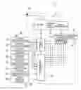 Fig. 01 - Automatic transmission control apparatus and method