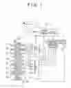 Fig. 02 - Automatic transmission control apparatus and method