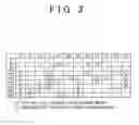 Fig. 04 - Automatic transmission control apparatus and method