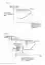 Fig. 09 - Control apparatus and control method for continuously variable transmission