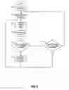 Fig. 05 - Injection advancement for piston cooling in spark ignition direct injection engines