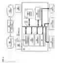 Fig. 09 - Method and apparatus of route determination