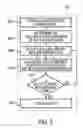 Fig. 09 - Navigation System For a Motor Vehicle