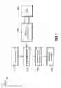 Fig. 02 - OPTICAL PLATFORM FOR SIMULTANEOUSLY STIMULATING, MANIPULATING, AND PROBING MULTIPLE LIVING CELLS IN COMPLEX BIOLOGICAL SYSTEMS