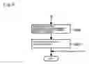 Fig. 09 - Sensing sensor and concentration measuring device