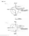 Fig. 07 - Form measuring instrument, and calibration method and calibration program therefor