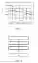 Fig. 02 - Estimating temperature of memory elements