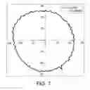 Fig. 08 - Method and Apparatus for Measuring Microrelief of an Object