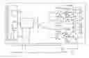 Fig. 01 - METHOD AND TESTING DEVICE FOR TESTING A TRAFFIC-CONTROL SYSTEM