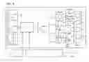 Fig. 05 - METHOD AND TESTING DEVICE FOR TESTING A TRAFFIC-CONTROL SYSTEM