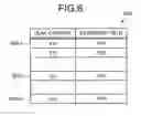 Fig. 06 - Circuit design support computer product, apparatus, and method
