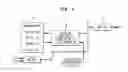 Fig. 02 - SYSTEM FOR GENERATING COMPUTER PROCESSOR
