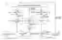 Fig. 01 - Application resource model composition from constituent components