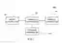 Fig. 02 - Method for quickly inputting correlative word
