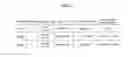 Fig. 04 - DOCUMENT MANAGEMENT APPARATUS AND DOCUMENT MANAGEMENT METHOD