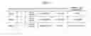 Fig. 07 - DOCUMENT MANAGEMENT APPARATUS AND DOCUMENT MANAGEMENT METHOD